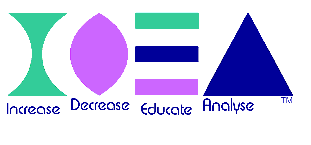 ukIDEA logo